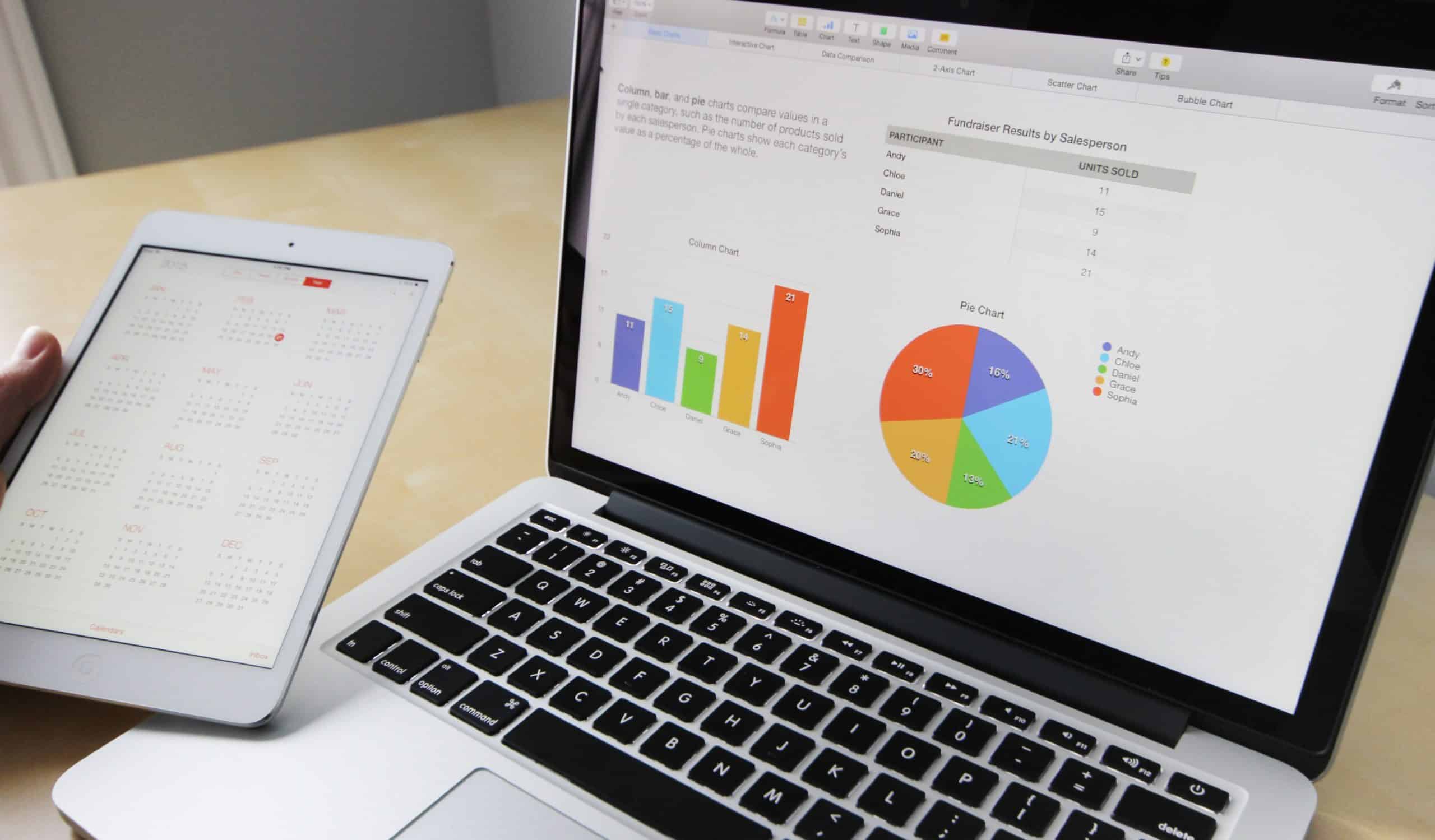 Importance of Lead Magnets | Lead Generation | Amber Mountain Marketing