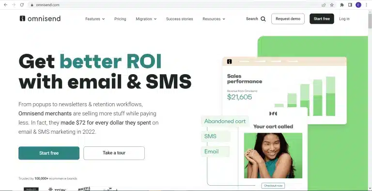 Omnisend | Marketing Tools | Amber Mountain Marketing Omnisend