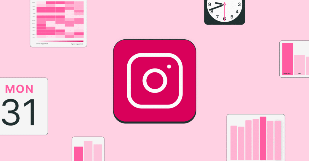 Buffer blog post showing multiple important icons relating to reach on social media.